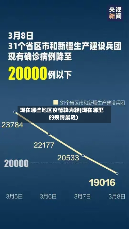 现在哪些地区疫情较为轻(现在哪里的疫情最轻)