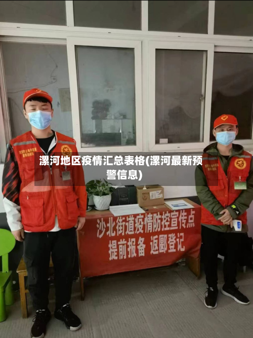 漯河地区疫情汇总表格(漯河最新预警信息)