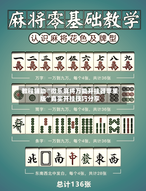 教程辅助“微乐麻将万能开挂器苹果版”真实开挂技巧分享