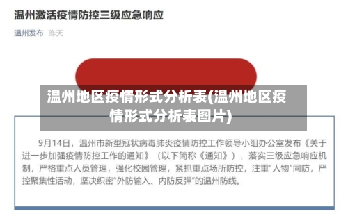 温州地区疫情形式分析表(温州地区疫情形式分析表图片)