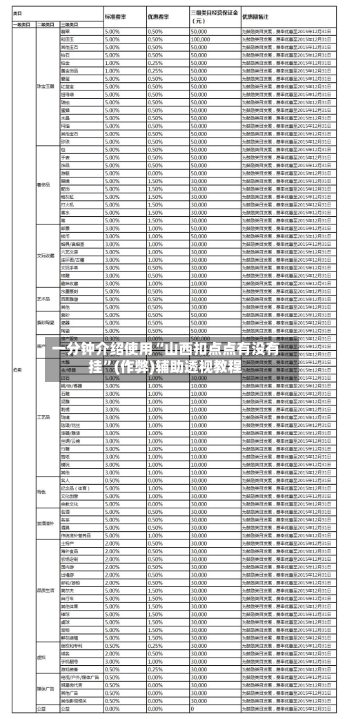 一分钟介绍使用“山西扣点点有没有挂”(作弊)辅助透视教程