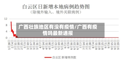 广西壮族地区有没有疫情/广西有疫情吗最新通报