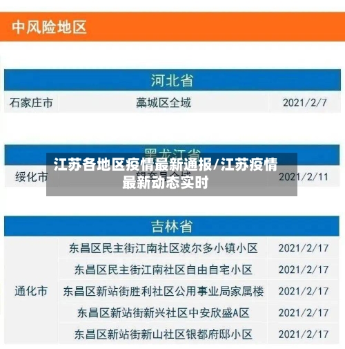 江苏各地区疫情最新通报/江苏疫情最新动态实时