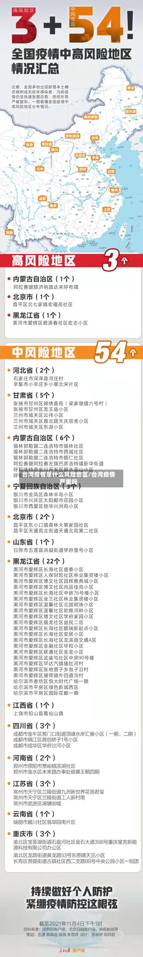 台湾疫情是什么风险地区/台湾疫情严重吗