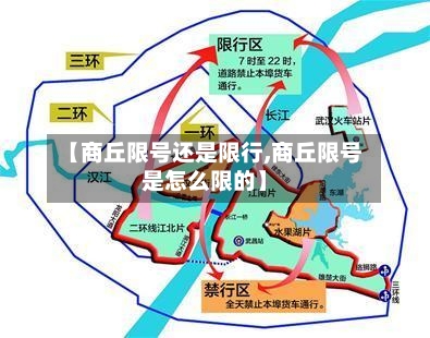 【商丘限号还是限行,商丘限号是怎么限的】