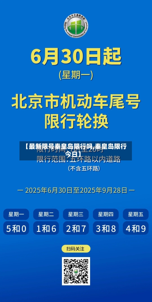 【最新限号秦皇岛限行吗,秦皇岛限行今日】