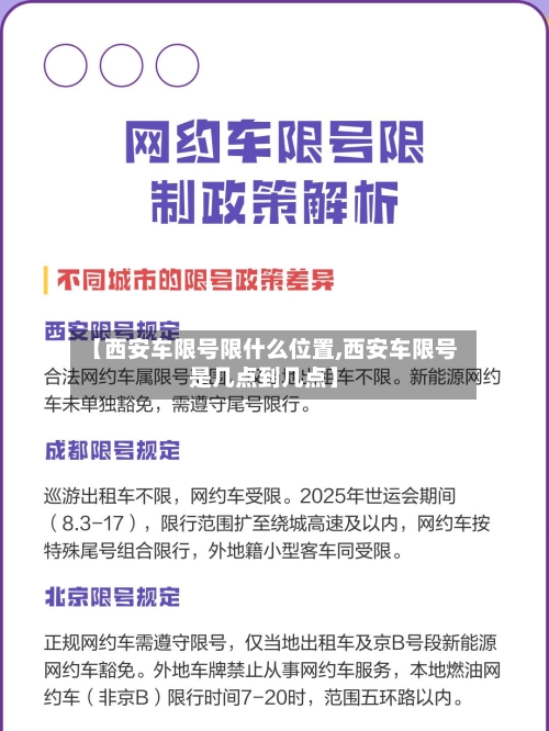 【西安车限号限什么位置,西安车限号是几点到几点】
