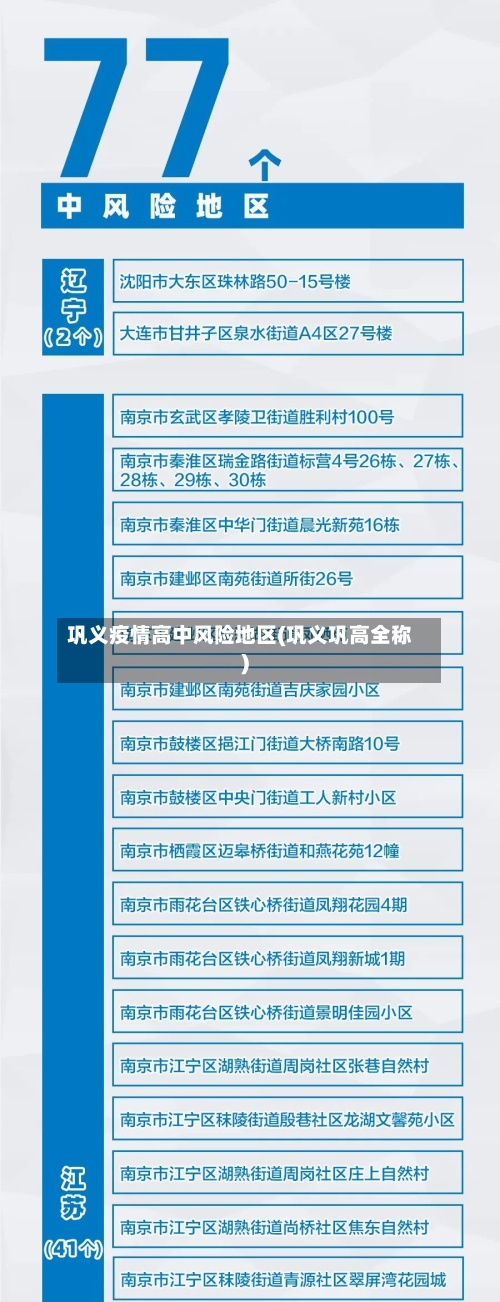 巩义疫情高中风险地区(巩义巩高全称)