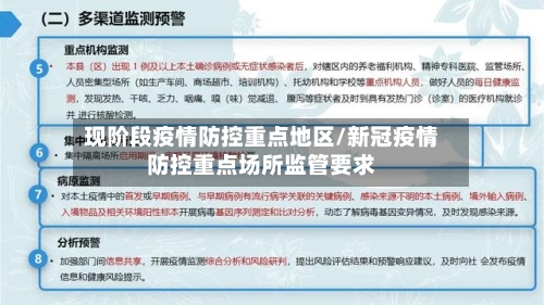 现阶段疫情防控重点地区/新冠疫情防控重点场所监管要求