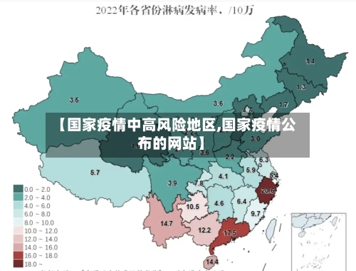 【国家疫情中高风险地区,国家疫情公布的网站】