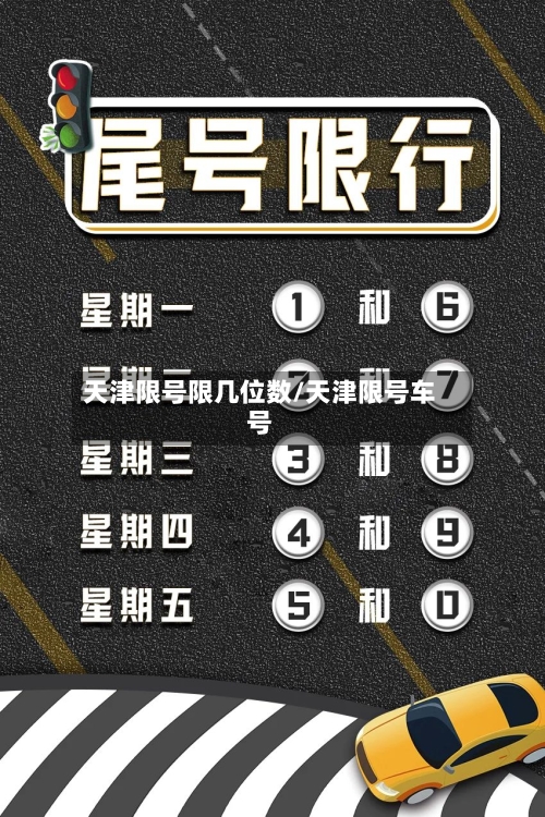 天津限号限几位数/天津限号车号