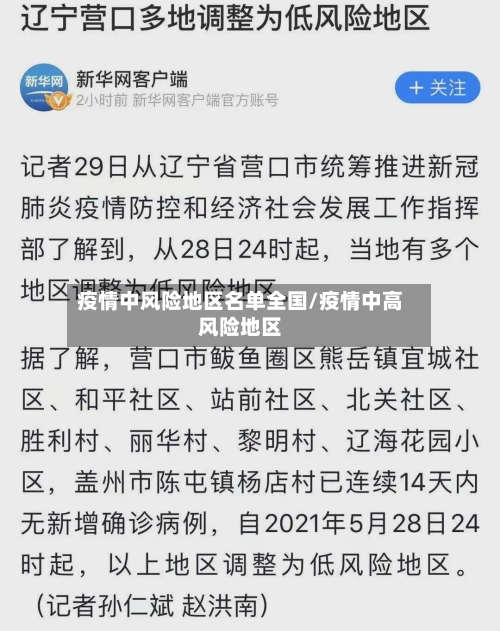 疫情中风险地区名单全国/疫情中高风险地区