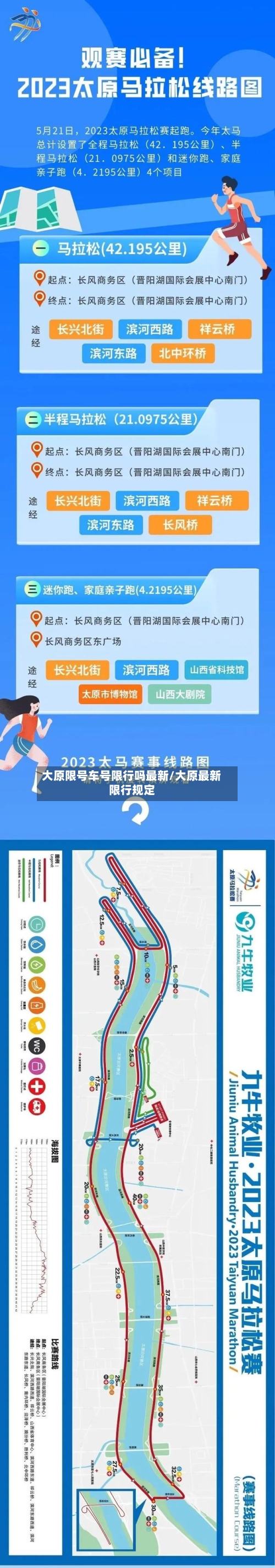 大原限号车号限行吗最新/大原最新限行规定