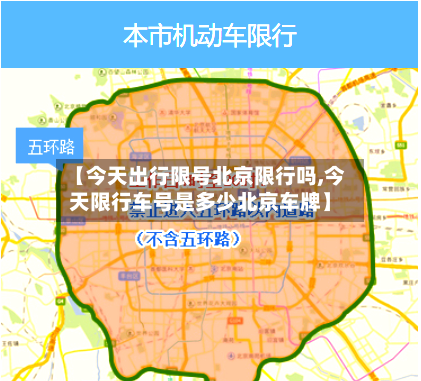 【今天出行限号北京限行吗,今天限行车号是多少北京车牌】