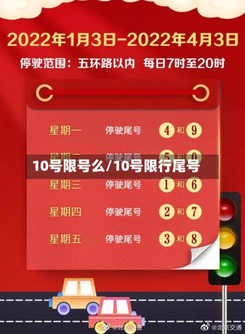 10号限号么/10号限行尾号
