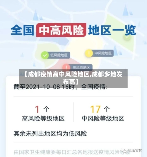 【成都疫情高中风险地区,成都多地发布高】
