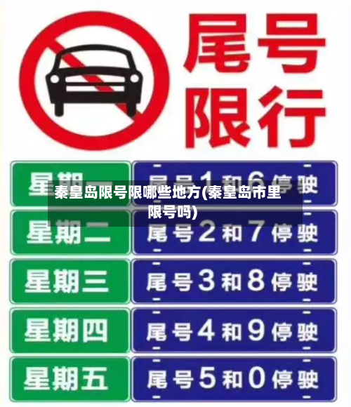 秦皇岛限号限哪些地方(秦皇岛市里限号吗)