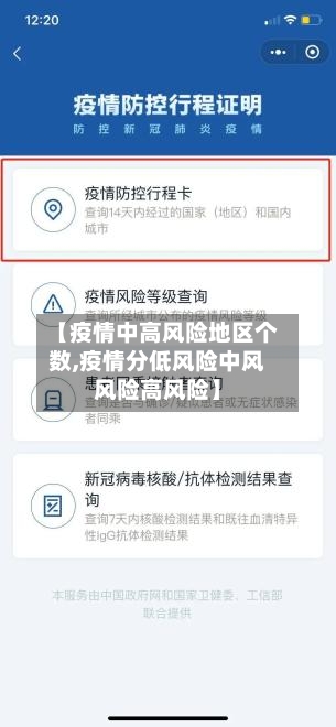 【疫情中高风险地区个数,疫情分低风险中风风险高风险】