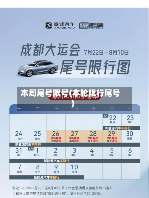本周尾号限号(本轮限行尾号)