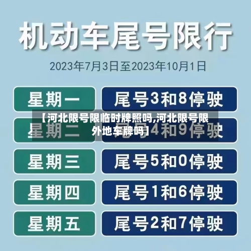 【河北限号限临时牌照吗,河北限号限外地车牌吗】