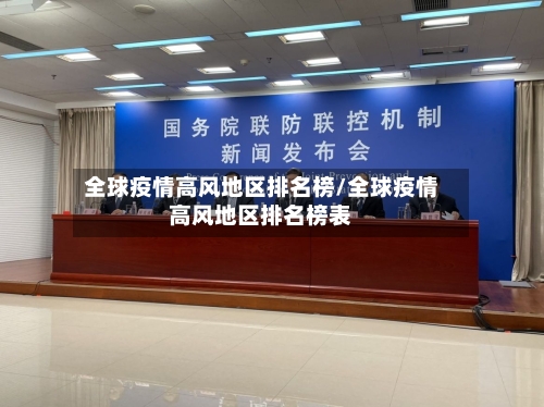 全球疫情高风地区排名榜/全球疫情高风地区排名榜表