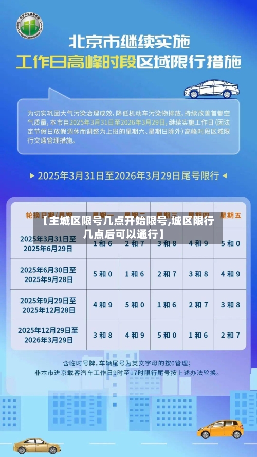 【主城区限号几点开始限号,城区限行几点后可以通行】