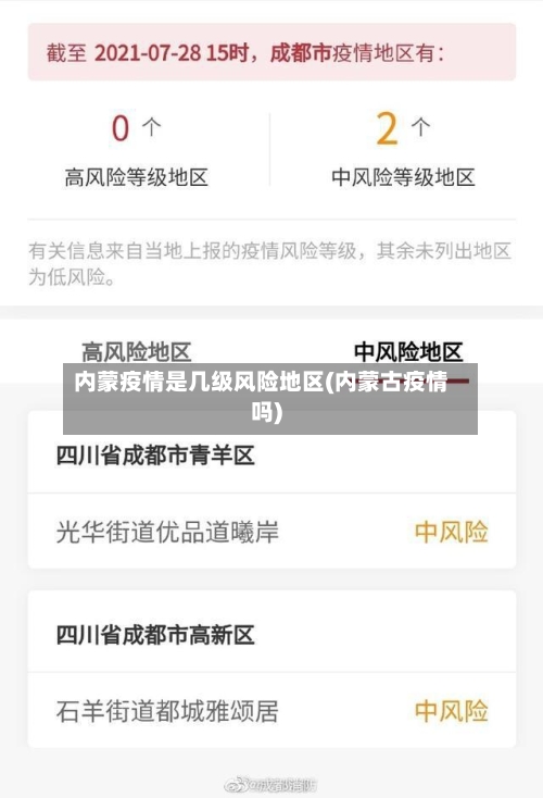 内蒙疫情是几级风险地区(内蒙古疫情吗)