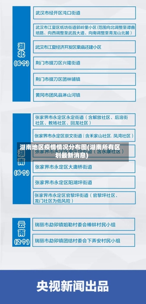 湖南地区疫情情况分布图(湖南所有区划最新消息)