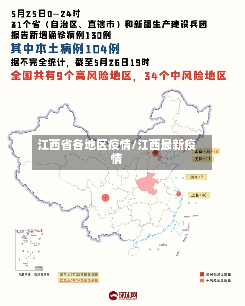 江西省各地区疫情/江西最新疫情