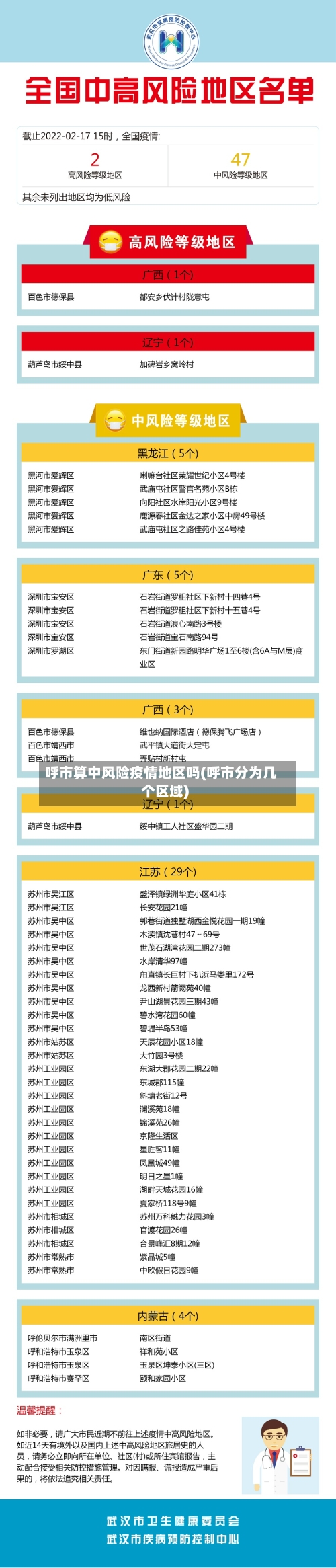 呼市算中风险疫情地区吗(呼市分为几个区域)