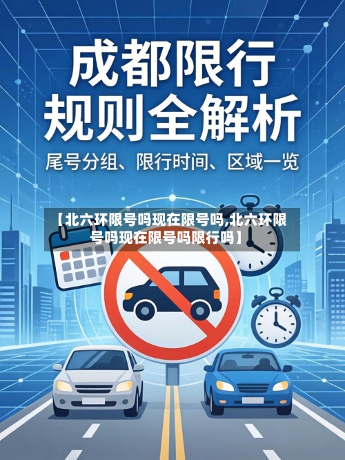 【北六环限号吗现在限号吗,北六环限号吗现在限号吗限行吗】