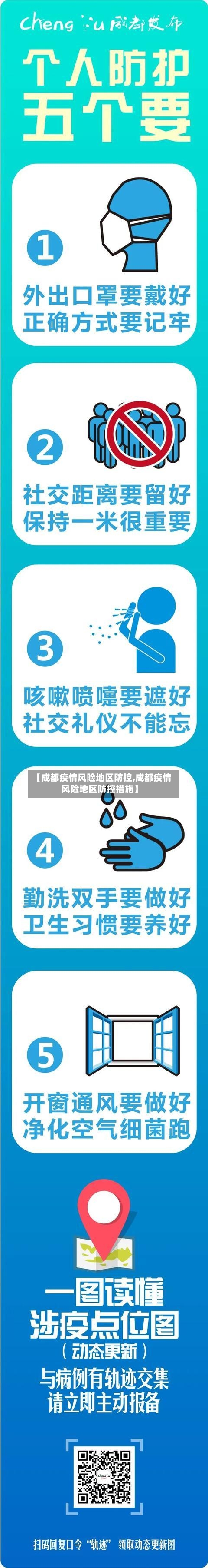 【成都疫情风险地区防控,成都疫情风险地区防控措施】