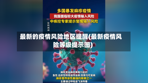 最新的疫情风险地区提醒(最新疫情风险等级提示图)