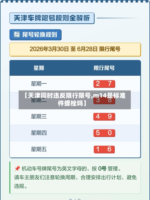 【天津同时违反限行限号,m14是标准件螺栓吗】