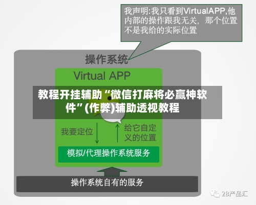 教程开挂辅助“微信打麻将必赢神软件”(作弊)辅助透视教程