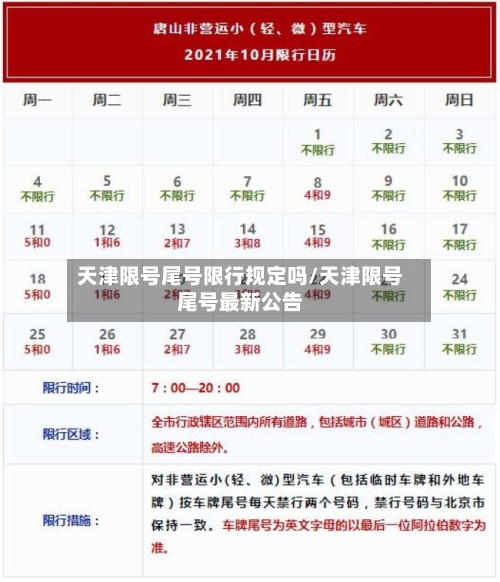天津限号尾号限行规定吗/天津限号尾号最新公告