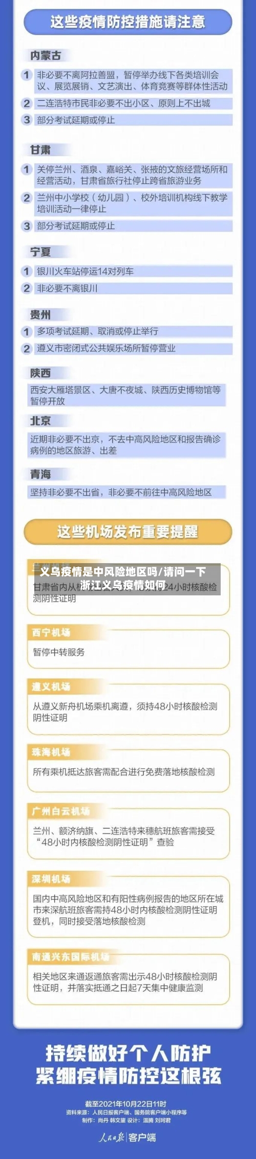 义乌疫情是中风险地区吗/请问一下浙江义乌疫情如何