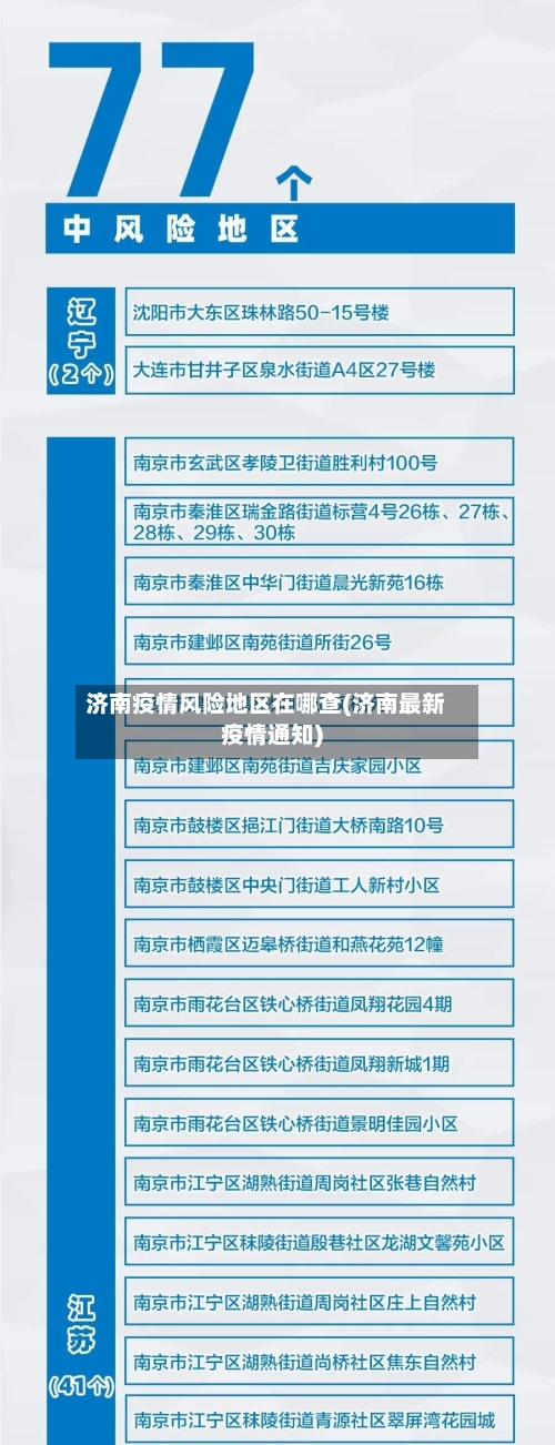 济南疫情风险地区在哪查(济南最新疫情通知)