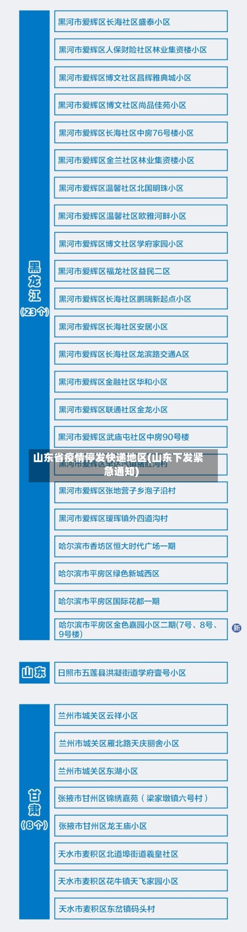 山东省疫情停发快递地区(山东下发紧急通知)
