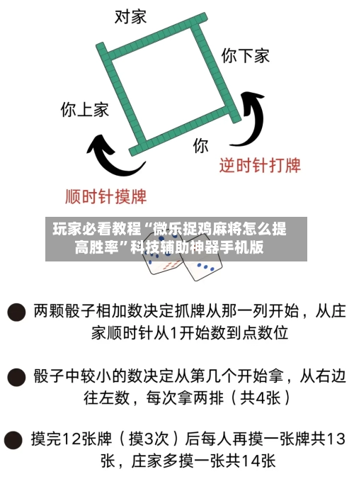 玩家必看教程“微乐捉鸡麻将怎么提高胜率”科技辅助神器手机版