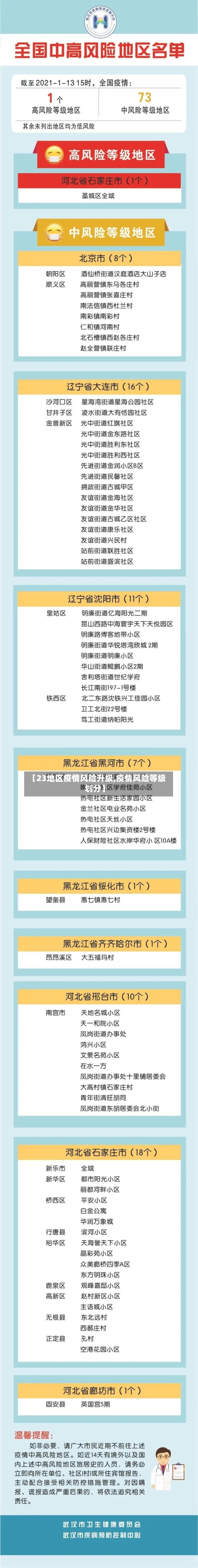 【23地区疫情风险升级,疫情风险等级划分】