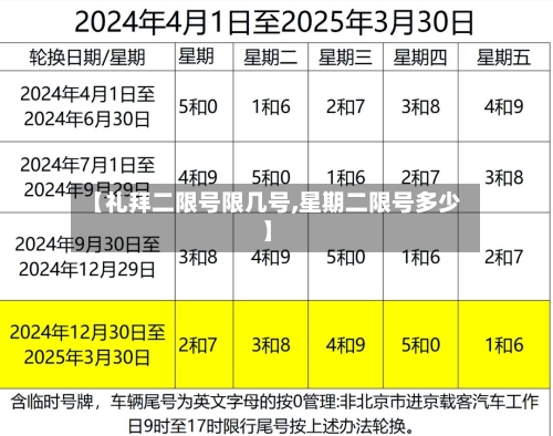 【礼拜二限号限几号,星期二限号多少】