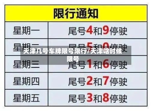 天津几号车牌限号限行/天津啥时候限号