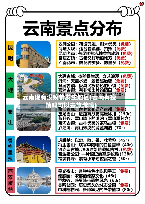 云南现有没疫情发生地区(云南有疫情吗可以去旅游吗)