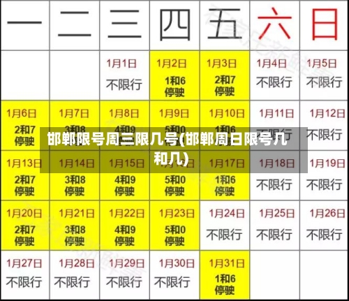 邯郸限号周三限几号(邯郸周日限号几和几)