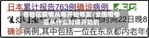 各地区疫情从哪开始爆发/全国疫情是从什么时候开始的