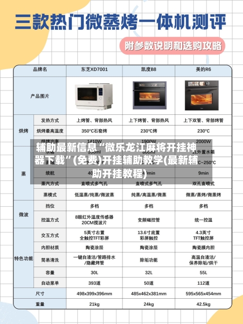 辅助最新信息“微乐龙江麻将开挂神器下载”(免费)开挂辅助教学(最新辅助开挂教程)