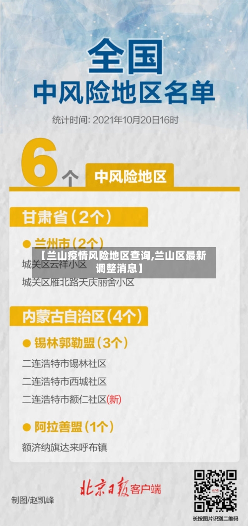 【兰山疫情风险地区查询,兰山区最新调整消息】