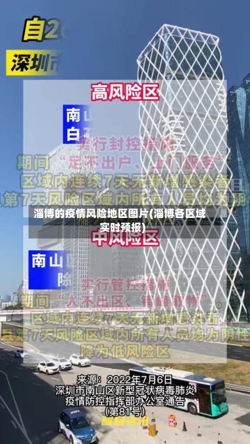 淄博的疫情风险地区图片(淄博各区域实时预报)