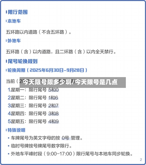 今天限号限多少啊/今天限号是几点